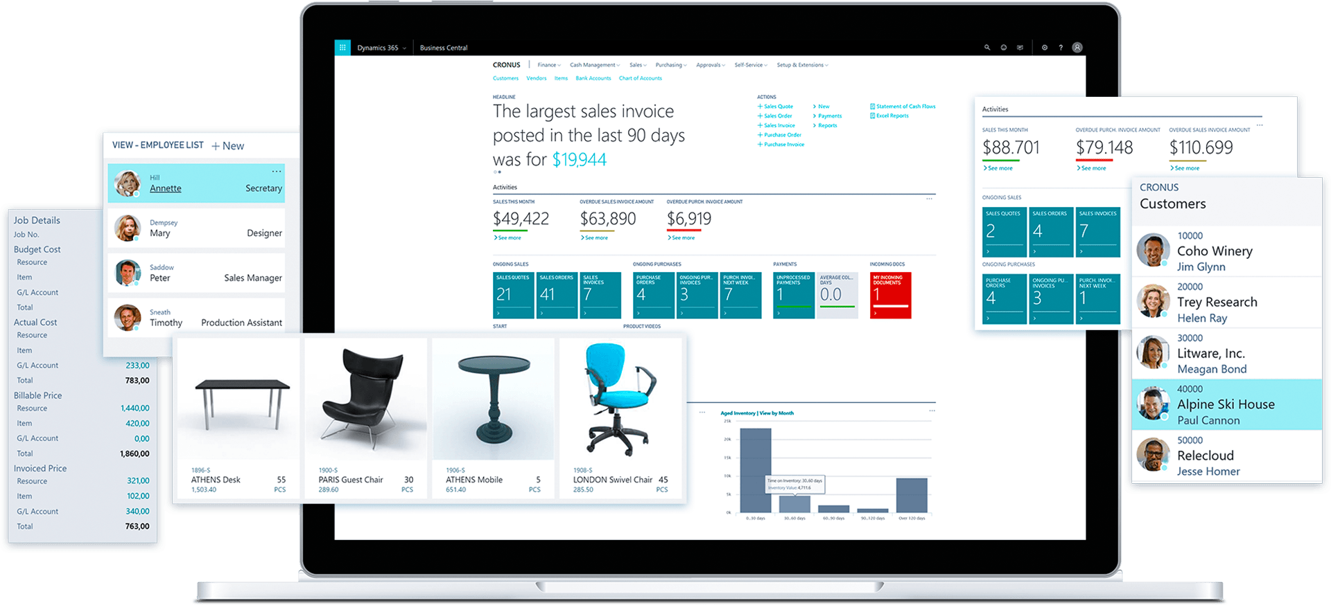 DYNAMICS 365 BUSINESS CENTRAL SPECIALISTS